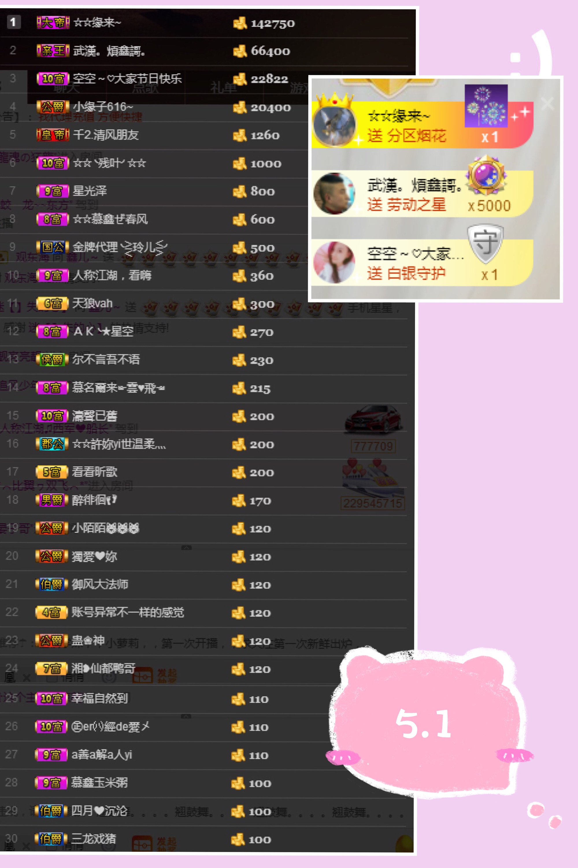 鑫儿～的图片