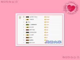 ╰☼喵喵✦宝贝主播照片
