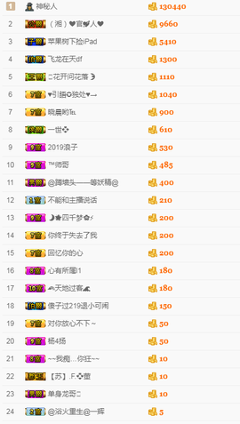 tui网了主播照片