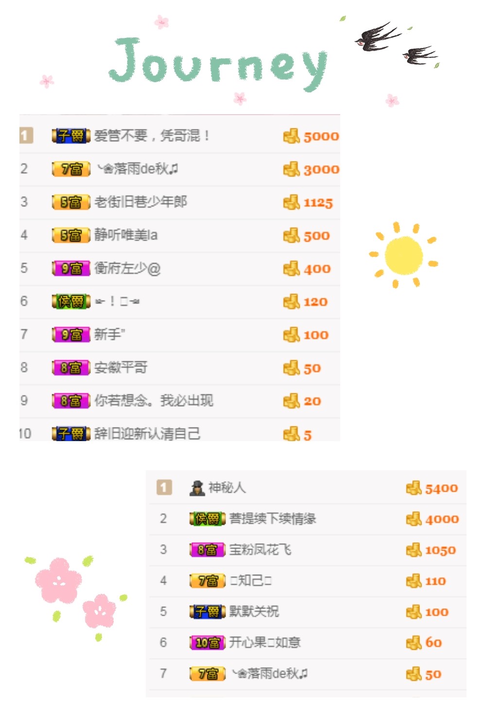 释然。。。。。的图片