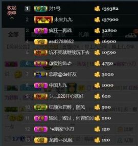 九公主99主播照片