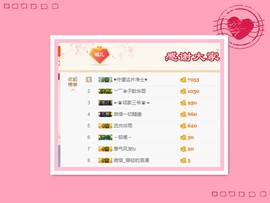 ╰☼喵喵✦宝贝主播照片