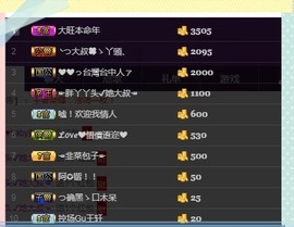 胖胖胖胖胖吖頭主播照片