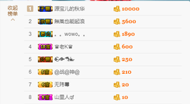 源宝儿😊主播照片