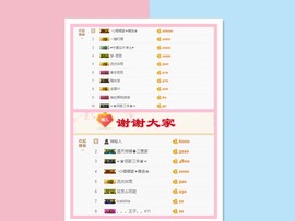 ╰☼喵喵✦宝贝主播照片