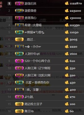 暗香⸝⸝主播照片
