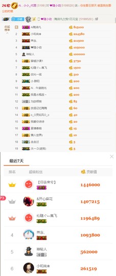 小小凡🎤（8点播）主播照片