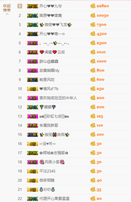 开心❤️❤️果主播照片