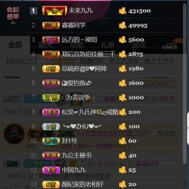 九公主99主播照片