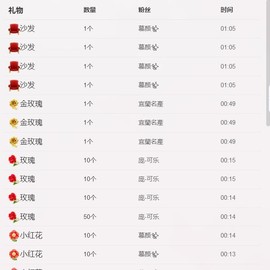 求手机星星ღ晴天主播照片