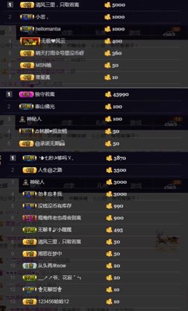 偌璃啊！主播照片