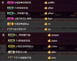 阿俊_主播照片