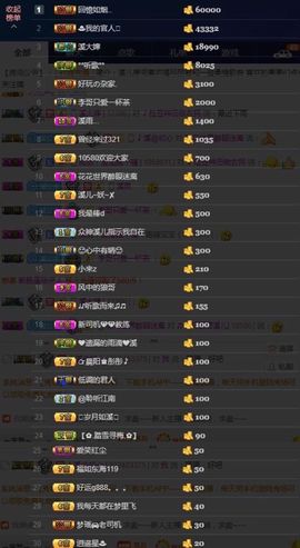 🎵小邓丽君🌺溪儿主播照片