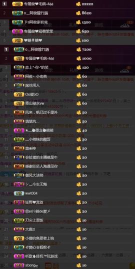 阿俊_主播照片