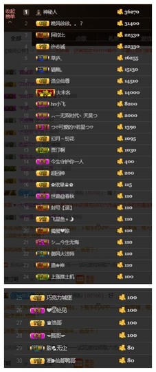 依诺♔休息主播照片