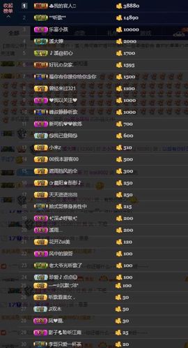🎵小邓丽君🌺溪儿主播照片