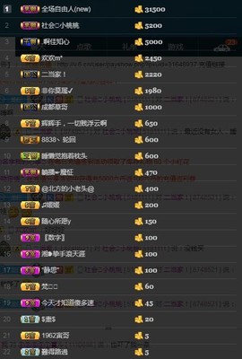 28888丶龙三主播照片