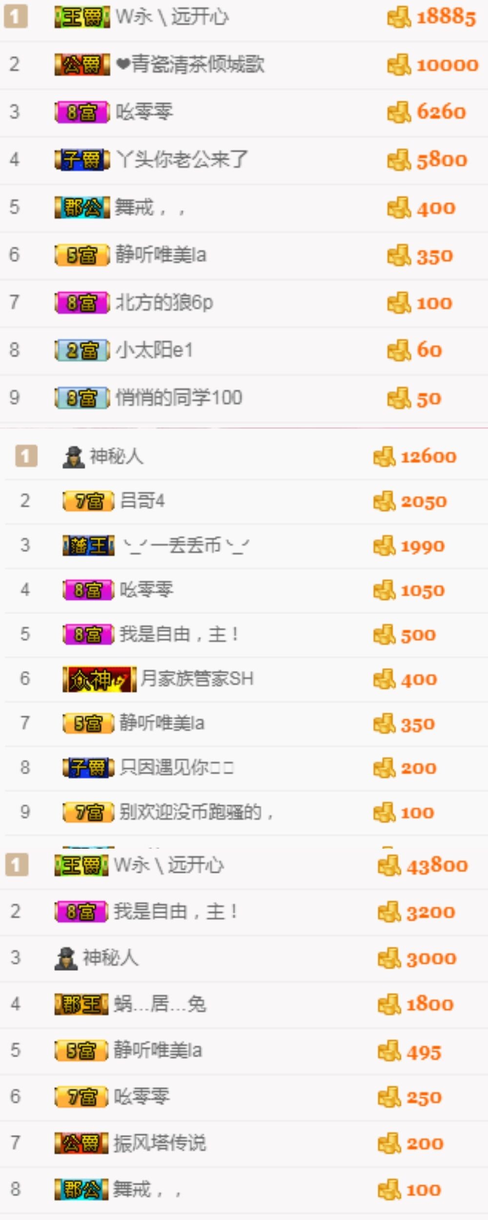 释然。。。。。的图片