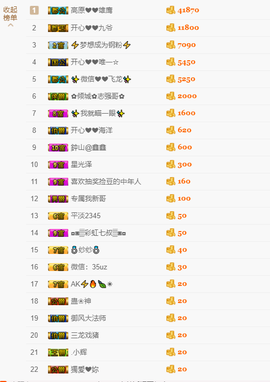 开心❤️❤️果主播照片