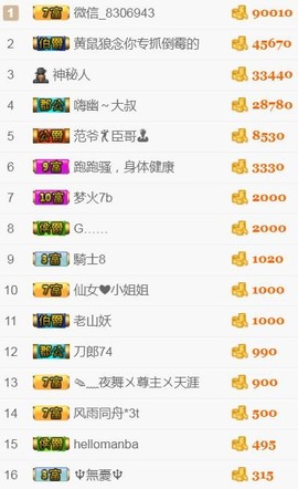范儿。。。主播照片