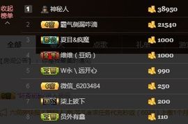 婷儿～25号休主播照片