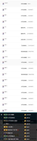 ♚小巴豆~贪财好色.主播照片