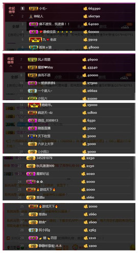 九小九，主播照片
