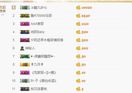 ☞♬一切安好↙☜主播照片