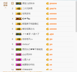 源宝儿😊主播照片