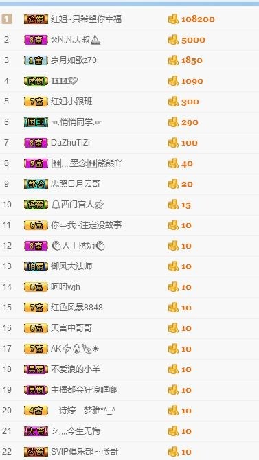 童Tong?的主播照片