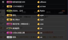 偌璃啊！主播照片
