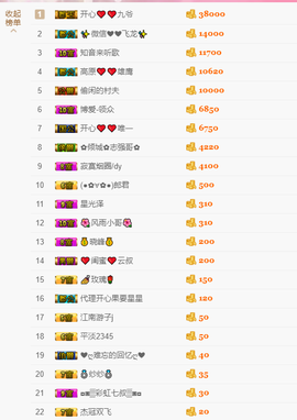 开心❤️❤️果主播照片