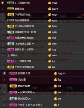 阿俊_主播照片
