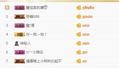 慧寶??休息中……的主播照片