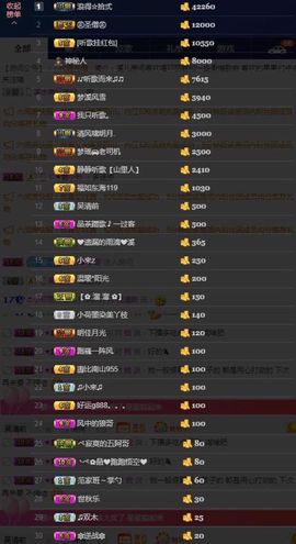 🎵小邓丽君🌺溪儿主播照片