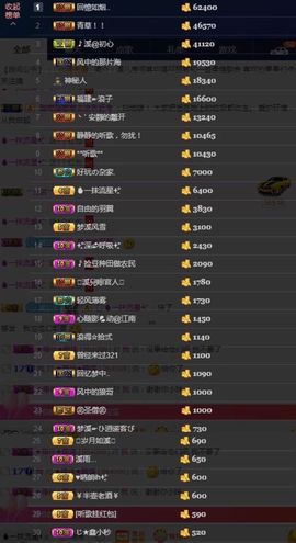 🎵小邓丽君🌺溪儿主播照片
