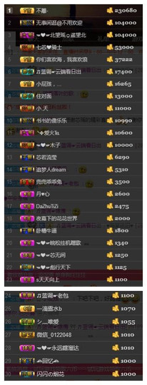 芯瑶❤️爱唱歌～主播照片