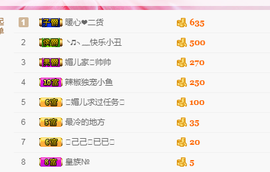 百变玲姐主播照片