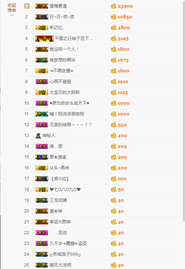玥儿唱情歌主播照片
