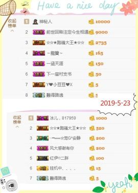 乖“我们的回忆，😘主播照片