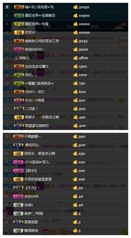 28888丶龙三主播照片