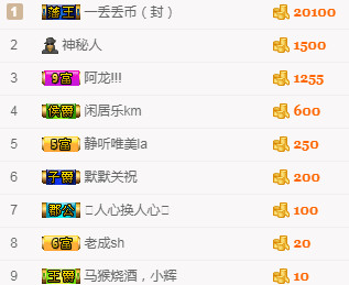 释然。。。。。的图片