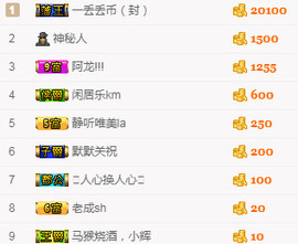 释然。。。。。主播照片