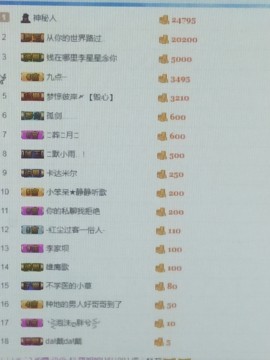 甜甜回来了主播照片