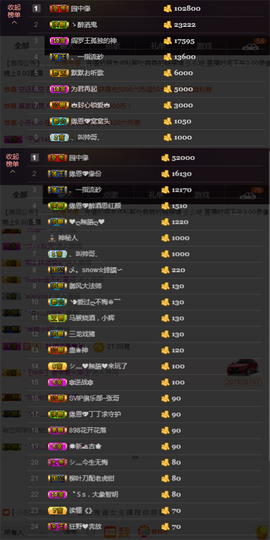 緣恩💖丁丁主播照片