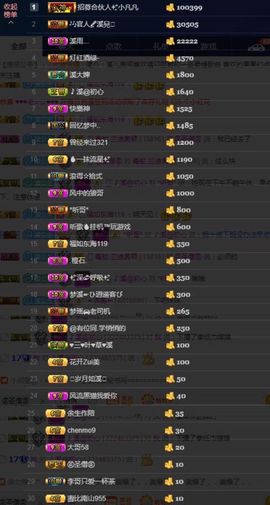 🎵小邓丽君🌺溪儿主播照片