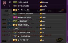 ～小幸福～主播照片