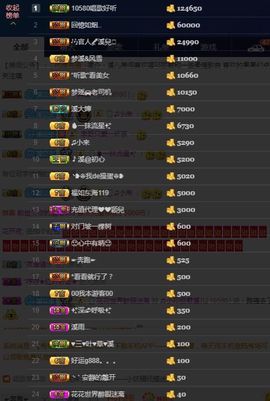 🎵小邓丽君🌺溪儿主播照片