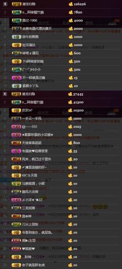 阿俊_主播照片