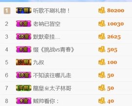 洛小可💎暂休主播照片